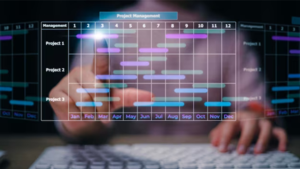 RTI Scheduler