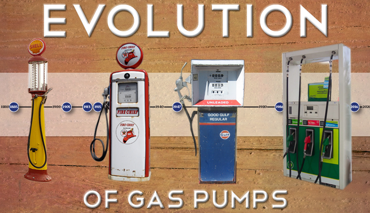 Gasoline Pumps