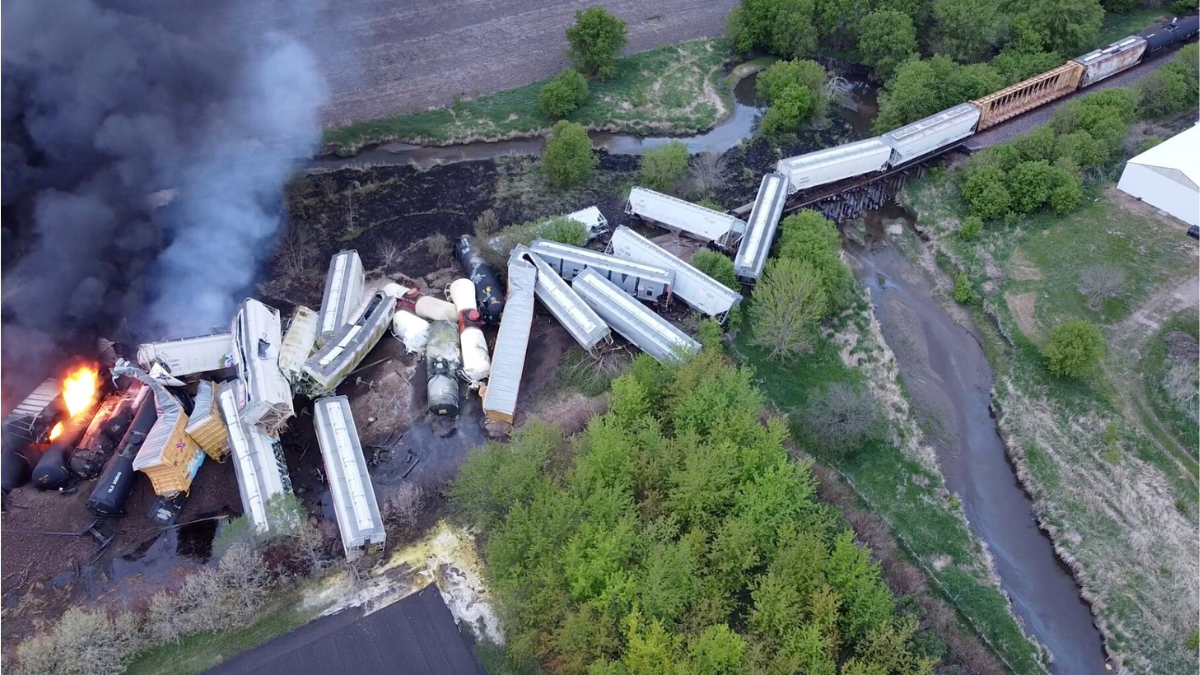 Train Derailments Causes, Consequences and Prevention