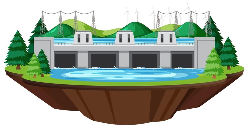 static enclosed rain array systems